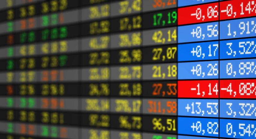 Történelmi csúcson a BUX-index, a Mol is erős napot zárt