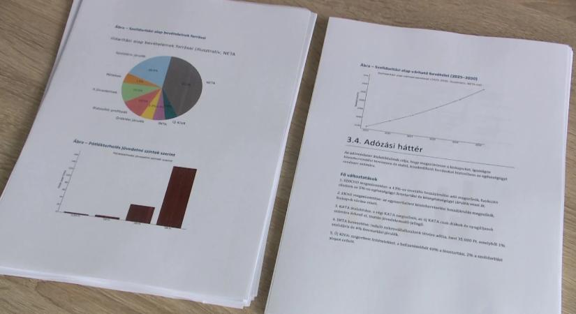 Kiderítettük: a macska- és kutyaadó forrása sem létezik
