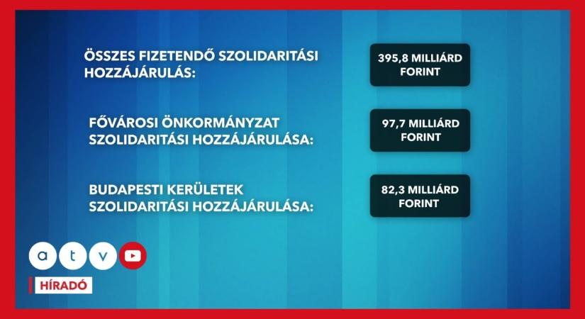 Gödöllő és Kaposvár polgármestere is változtatna a szolidaritási hozzájárulás rendszerén