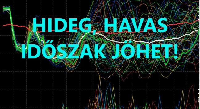 Szilveszterre sarkvidéki eredetű hideg érkezik, napokig havazhat, tartós fagy várható!