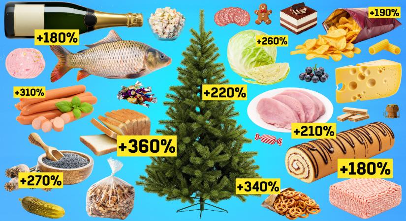 Ha úgy érzed, tönkretesz az év vége, az egyáltalán nem véletlen