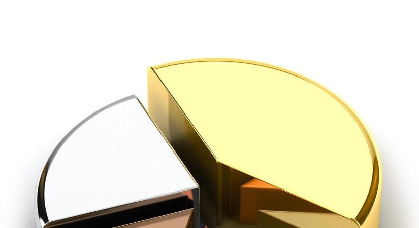 Belenéztek a jövőbe: pénzgyárrá válhat jövőre ez a befektetés