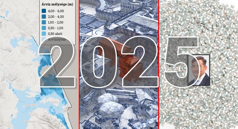 Egészségügy, infláció, korrupció, energia: ezek voltak az adatos sztorik 2025-ben