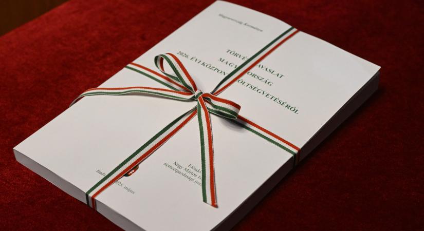 Így látja a következő éveket a Költségvetési Tanács