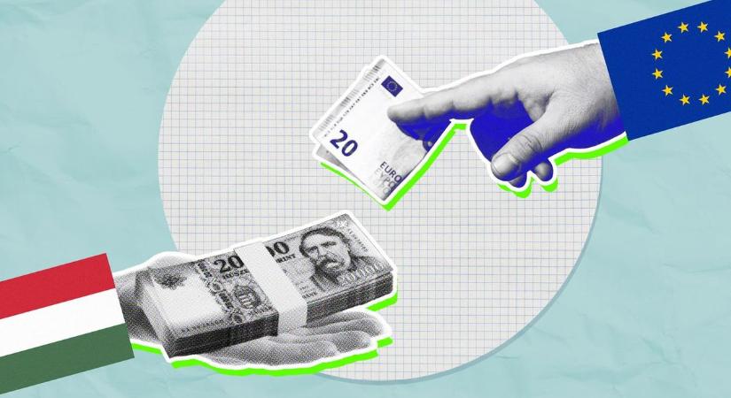 Amikor az infláció kormányzati szándékká válik – valóban ilyen egyszerű lenne a gazdaságpolitika?