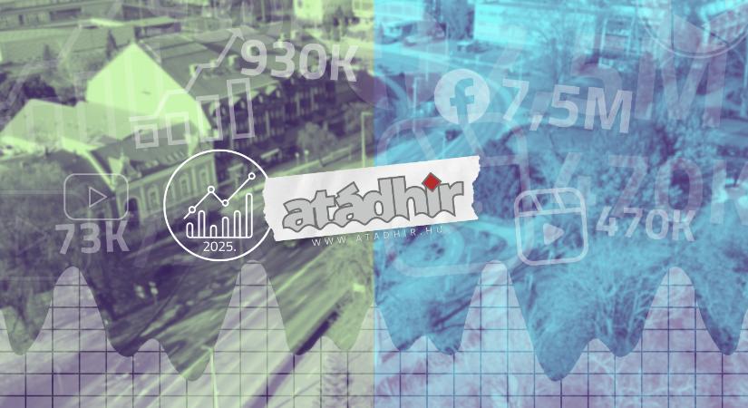 Négy évnyi Atádhír 2025-ben