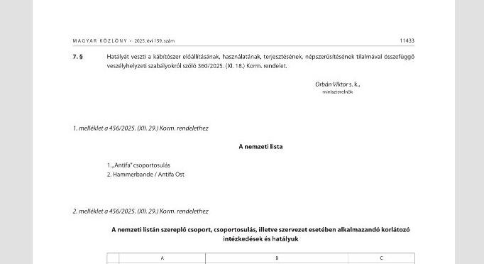 Visszavonták a klubok bezárását is lehetővé tevő drogrendeletet