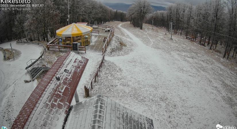 Kiderült: miért nincs hó és eső – a számok sokkolóak!