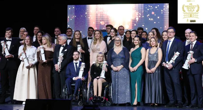 Hatvannyolcadszor rendezik meg a Nemzeti Sport Gálát!