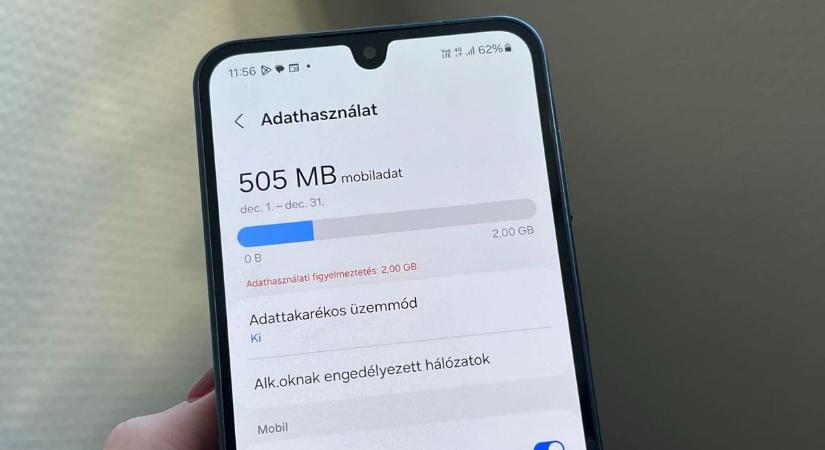 Januártól szűrik az erotikus tartalmakat, a mobilszolgáltatók ügyfeleit érinti a változás