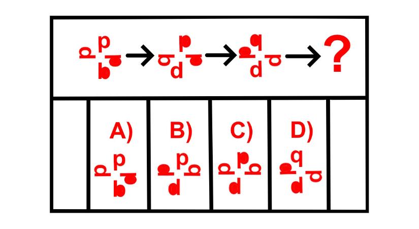 IQ-teszt, logika: ha 15 másodperc alatt kitalálja, melyik ábra illik a kérdőjel helyére, a legokosabb 1%-ba tartozik!
