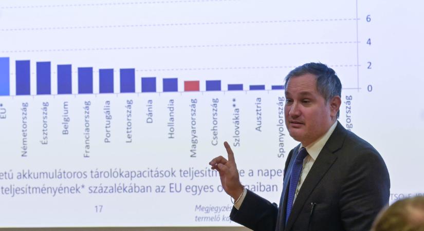 „Sokra nem megyünk vele, ha közben sikerül majd elérni a 2000 forintos kenyérárat”– olvasóink a kormány 1 milliós átlagbér-céljáról