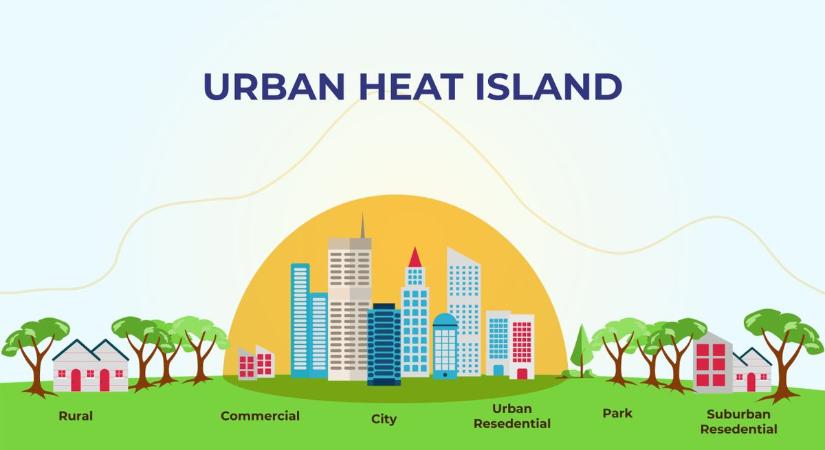 A városi hősziget-hatás télen: mennyivel melegebb a város, mint a vidéki zónák?