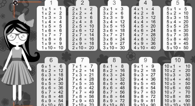 HVG-matek: automatikus béremelés mellett ‘nyomhatják a gombot’ világnézettől függetlenül a képviselők az új évben (is)