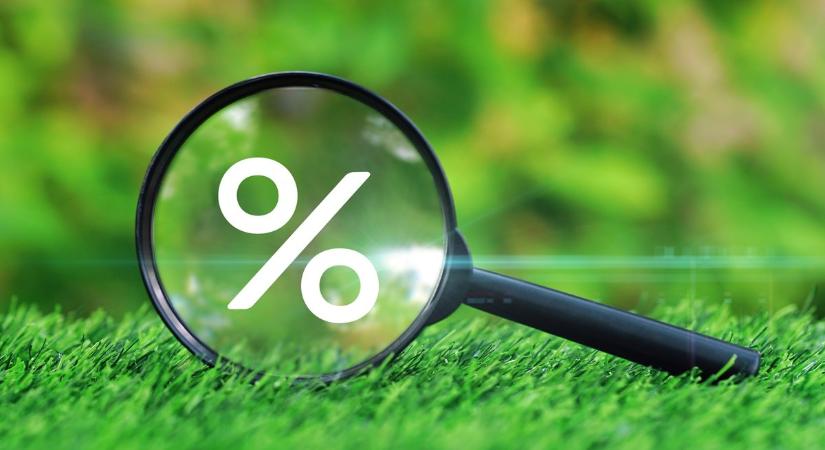 Hiteligénylés 2026 – Jobb, vagy rosszabb a magyarok helyzete, mint egy évvel ezelőtt?