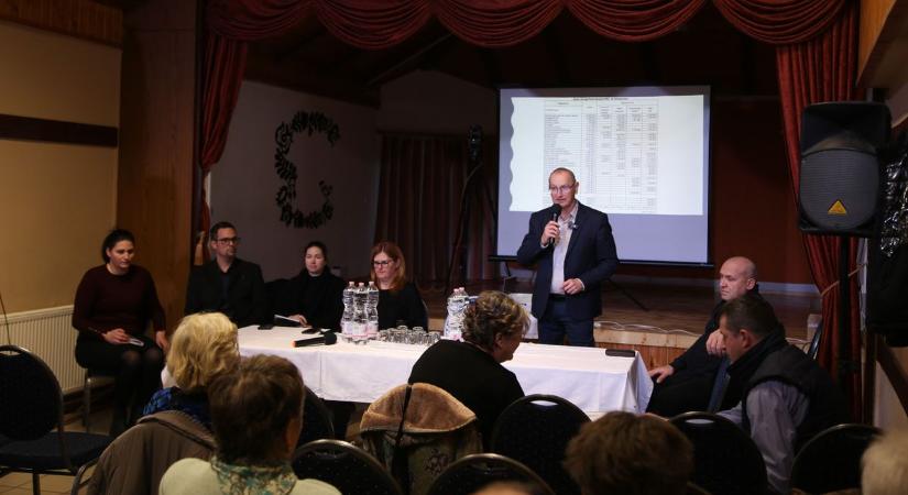 Mérlegen Baracs: mit hozott a tavalyi év és mire készül a település idén?