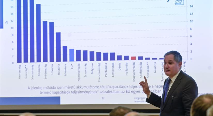 Egymilliós átlagkereset