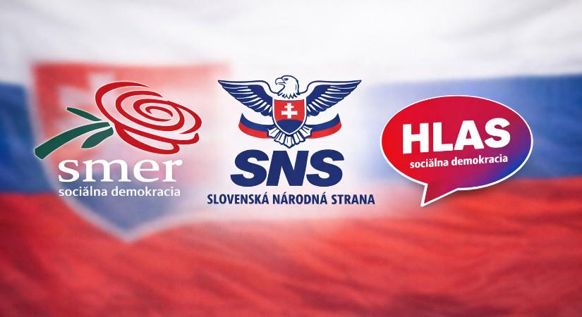 Az SNS a Smerrel és a Hlasszal készül koalíciót kötni a helyi választásokon