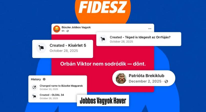 A milliárdos, a felesége meg a filmrendező haverja óriási fideszesek, kár hogy egyikük sem valódi