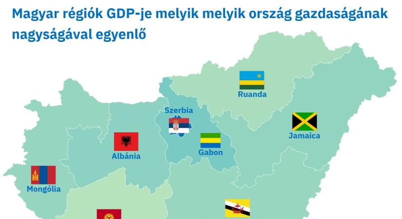 Elképesztő térépet osztottak meg Magyarországról – több ország teljes gazdaságát kenterbe veri a magyar GDP