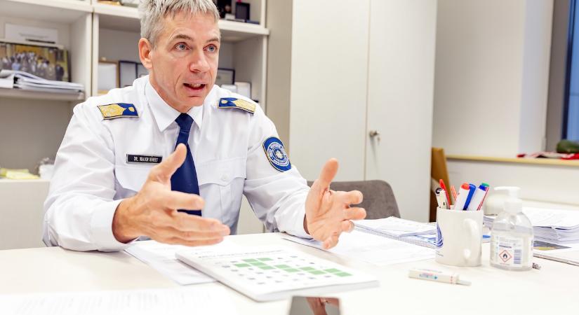 Megdöbbentő kutatás készült a magyar autósokról