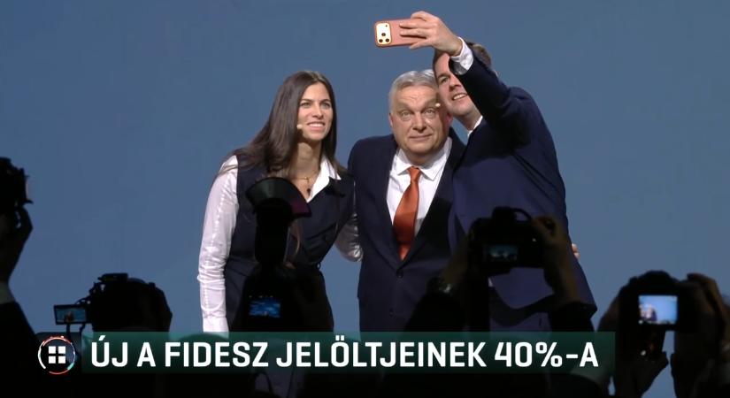 A Fidesz negyven százalékban megújította képviselőjelöltjeit a 2026-os választások előtt