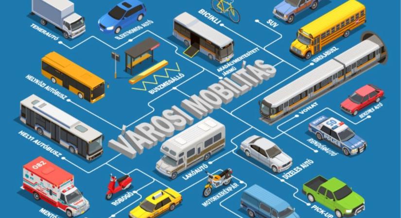 Fenntartható Városi Mobilitási Terv: kikérik a lakosság véleményét