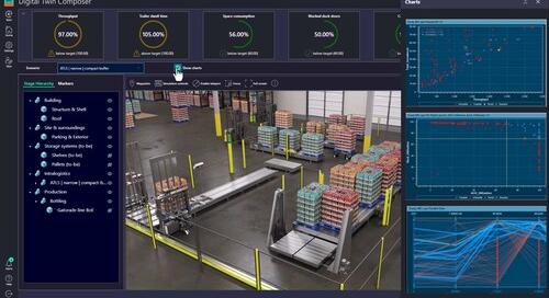 PepsiCo: ipari metaverzum és mesterséges intelligencia forradalmasítja a gyártást