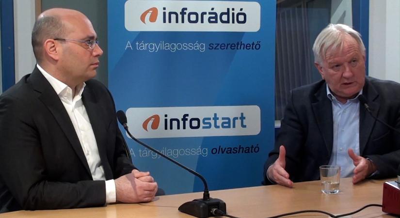 Elemzők a kampányról és a siker útjáról: nagy a különbség a pártok stratégiája, de akár a támogatottsága között is