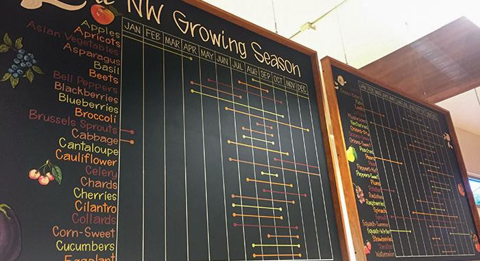 Útmutató a delikátüzlet zöldségosztályán – A nap képe