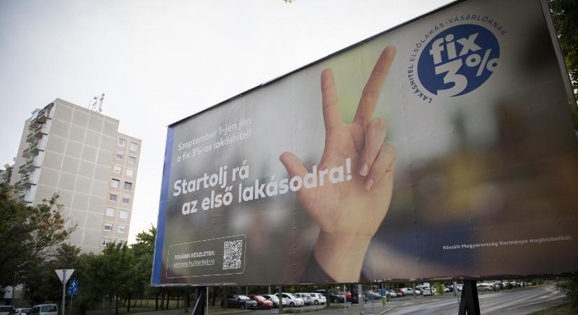 Meddig nőnek még a lakásárak Magyarországon?