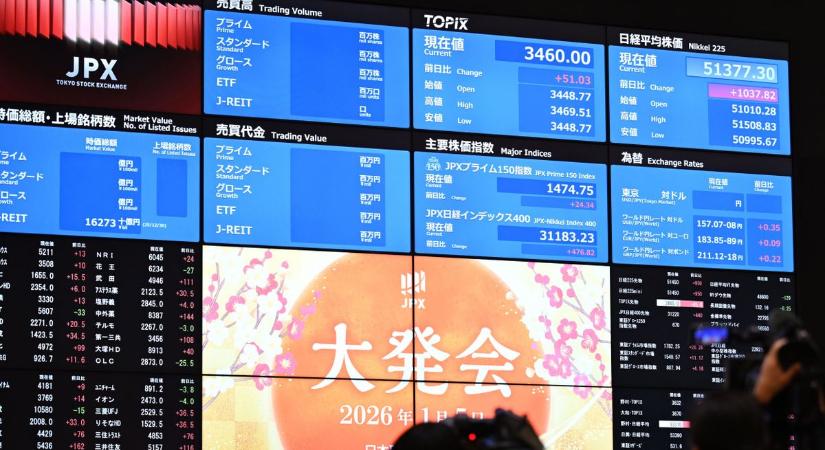 Az iráni konflitkus uralja a tőkepiacokat, újabb történelmi csúcson az arany és az ezüst ára