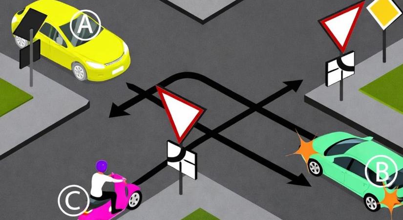 Ezen a KRESZ-feladványon sokan elbuknak - te tudod mi a helyes áthaladási sorrend?