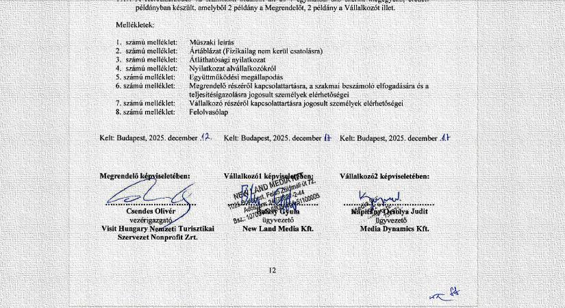 Országreklám: 18 milliárdos keretszerződést írt alá Balásy cégeivel a Visit Hungary Zrt.