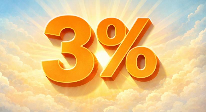 Nemzetgazdasági Minisztérium: „szárnyal a kkv-hitelezés”