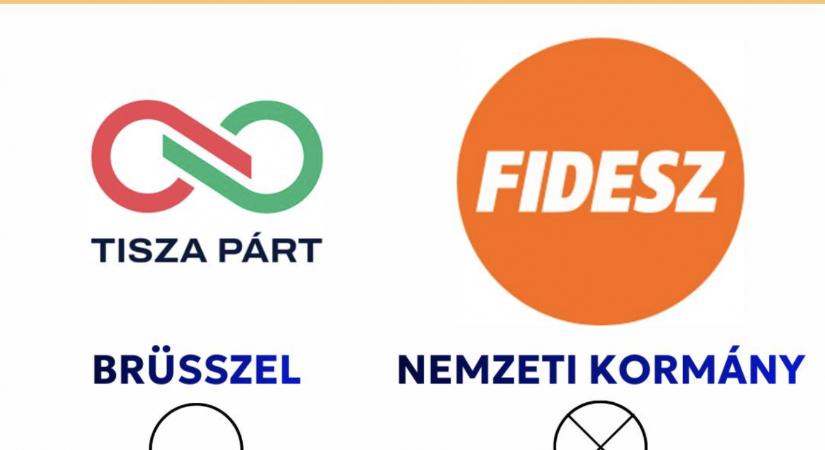 Semmi különös, csak a TV2 megmutatta, hova kell húzni az ikszet