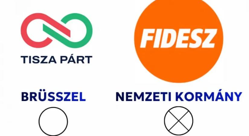 Ahogy 2022-ben, most is nyíltan a Fidesz mellett áll ki a TV2