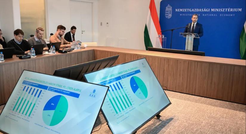 A magyar államadósság finanszírozása is drágulhat a holland nyugdíjreform miatt