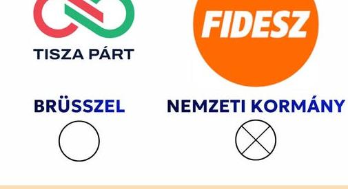 A TV2 megmutatta, hogy hova kell húzni szerintük az ikszet: a Fideszre