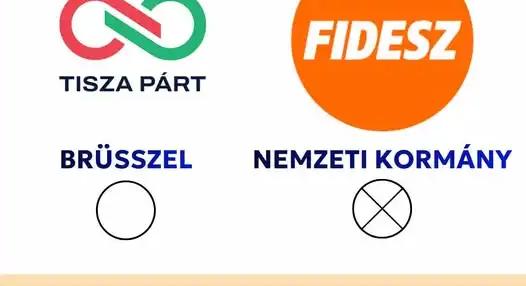 Port kavart a TV2: megmutatták hova kell húzni az ikszet?