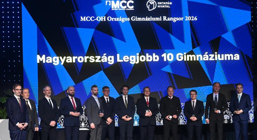 MCC-gála: átadták a legjobb gimnáziumoknak járó díjakat