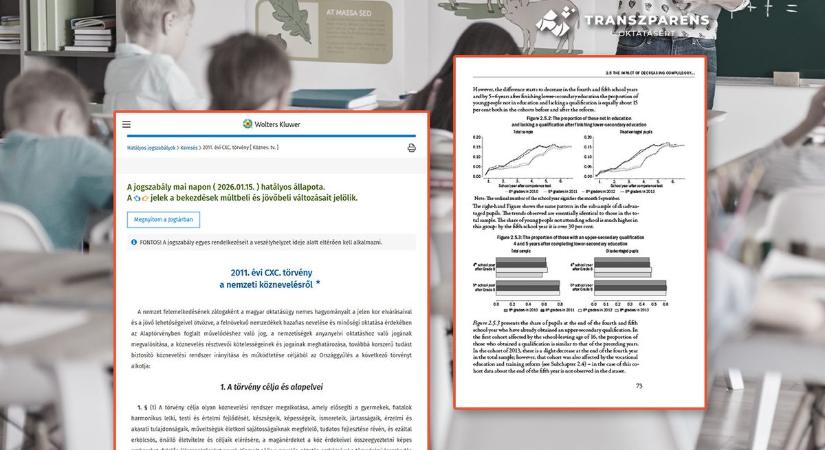 Faktum: Tankötelezettség 16 évig – mit mutatnak valójában az adatok a viták mögött?