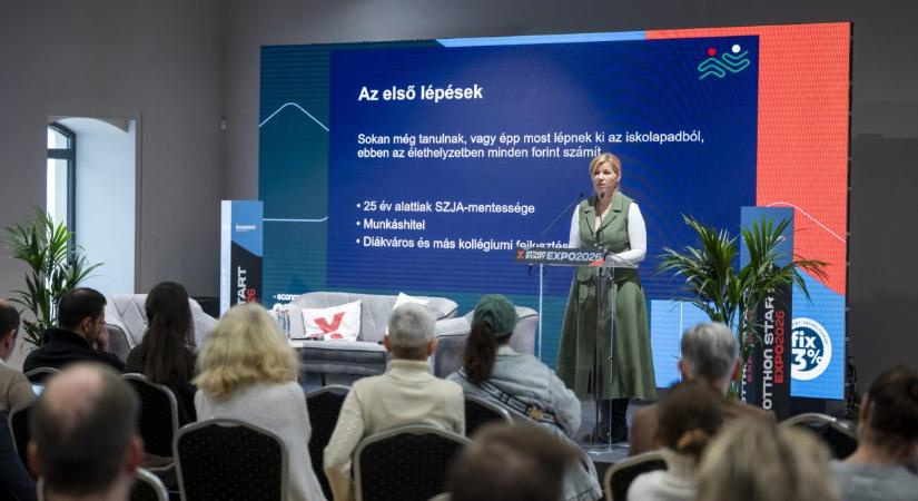 Élethelyzetekre szabott támogatások a lakásvásárlás segítésénél