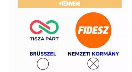 Rend a lelke mindennek, a TV2 bemutatta hova kell húzni az x-et április 12-én