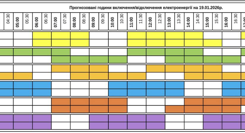 Áramkimaradások ütemterve – január 19.