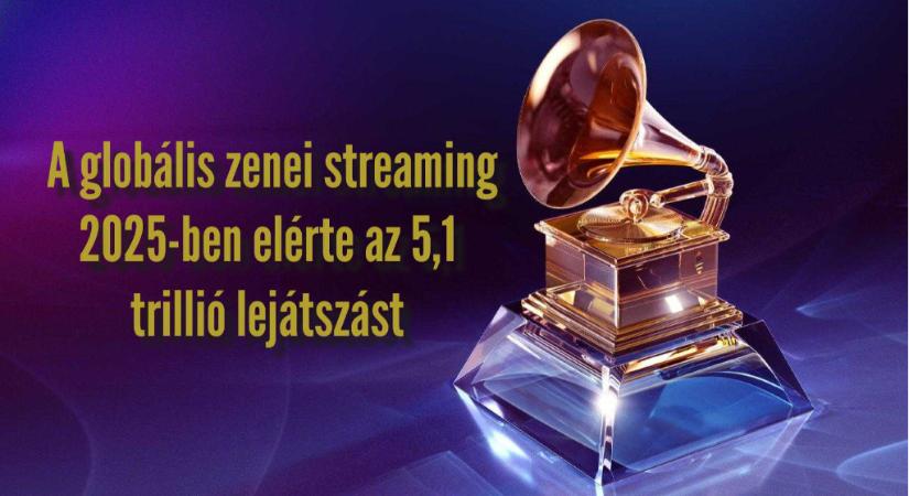 Grammy, streaming, kilövés – a zeneipar év eleji hírei