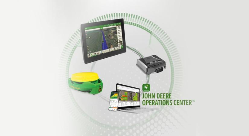 Egy technológiai csomag – számtalan előny