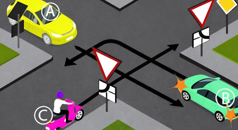 Mennyire ismered a KRESZ-t? Meg tudod fejteni ezt a fogós ábrát?