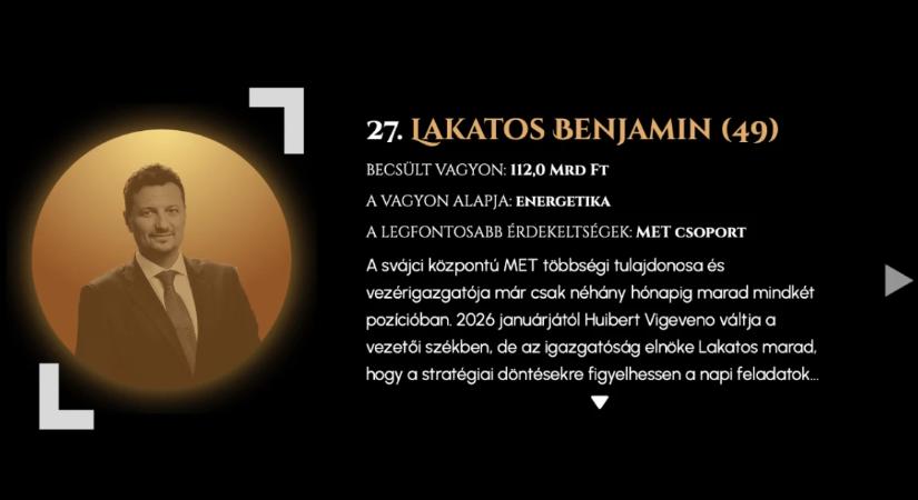 Kiderült, mekkora részt szerzett a 27. leggazdagabb magyar egy új, izgalmas projektben