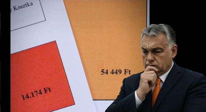 (Rezsi-stop operatív törzs) Orbán Viktor januárra vonatkozó rendkívüli bejelentése